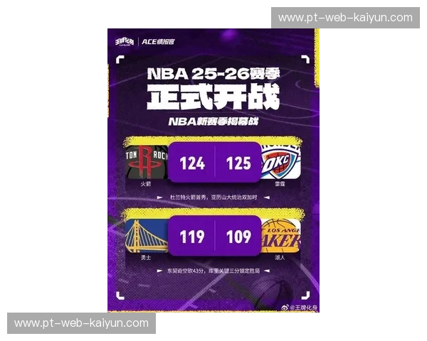 今天NBA交易转会最新消息,发生1笔交易(2025年06月29日)